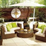 Outdoor Patio Furniture Sets by Style